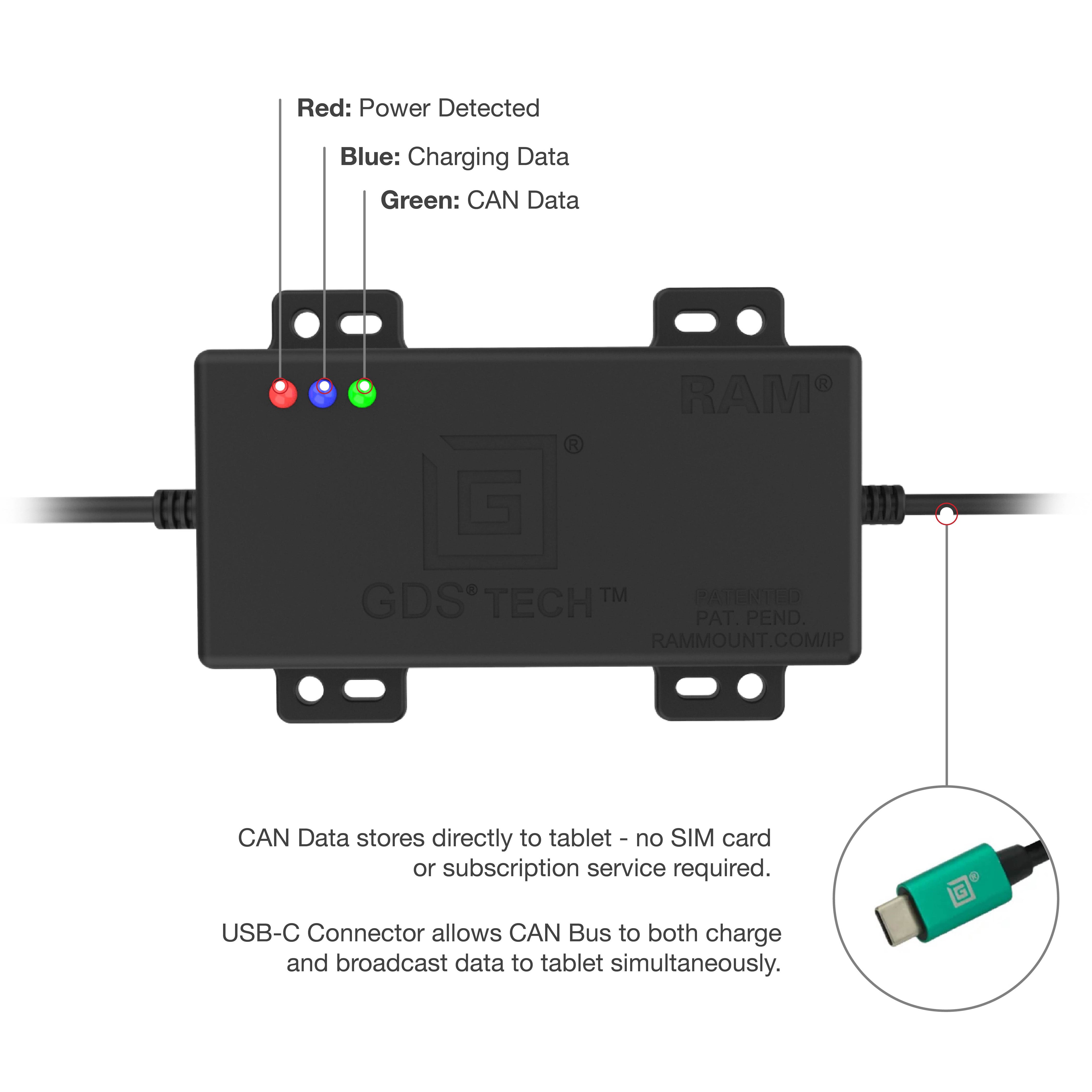 GDS® CAN Bus with FMS Connector – RAM Mounts
