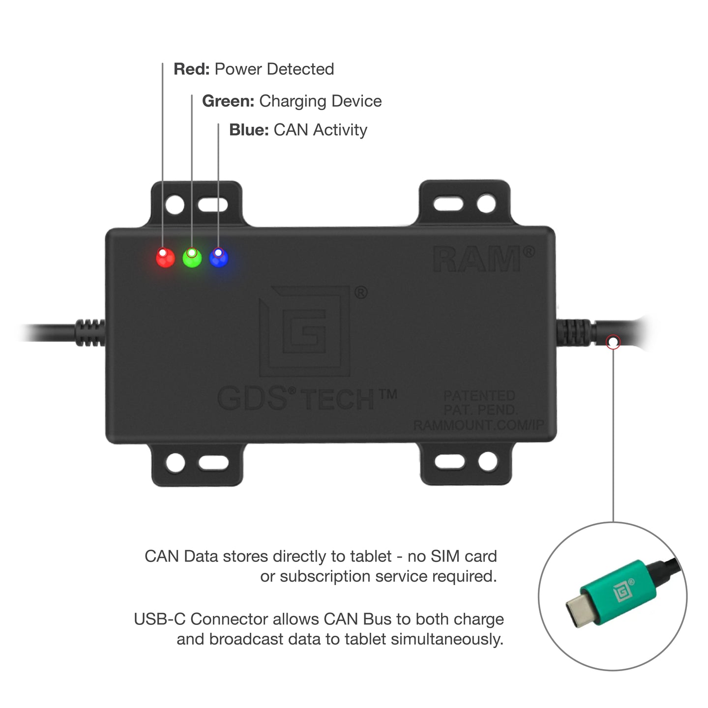 GDS® CAN Bus with RP1226 Connector – RAM Mounts