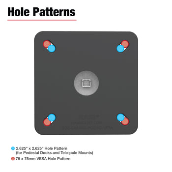 RAM® PoE to Power Delivery Module with VESA & Pedestal Hole Patterns