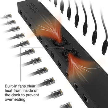 GDS® 12-Port 300W USB-C + RJ45 Power Delivery Wall Charger