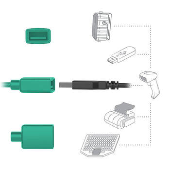 GDS® Dock + Single USB-A for iPad mini (A17 Pro) & mini 6