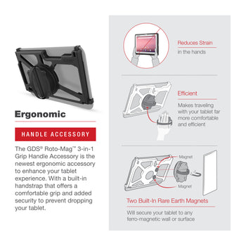 GDS® Roto-Mag™ 3-in-1 Accessory for Panasonic FZ-A3