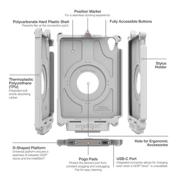 IntelliSkin® Next Gen for Apple iPad mini (A17 Pro) & mini 6 - Gray