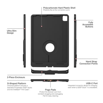 IntelliSkin® Thin-Case™ for Apple iPad Pro 12.9 3rd - 5th Gen
