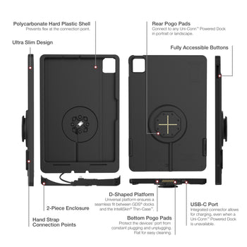 IntelliSkin® Thin-Case™ for iPad Pro 11 (D Shape & Rear Pogo Pads)
