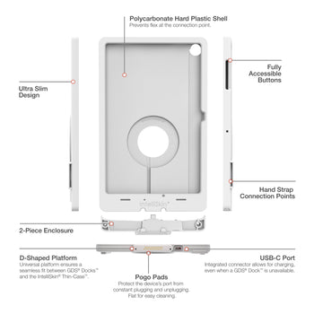 IntelliSkin® Thin-Case™ for Samsung Tab A11+ - Gray