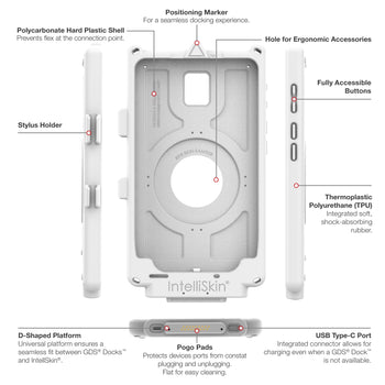 IntelliSkin® Next Gen for Samsung Tab Active5 - Gray