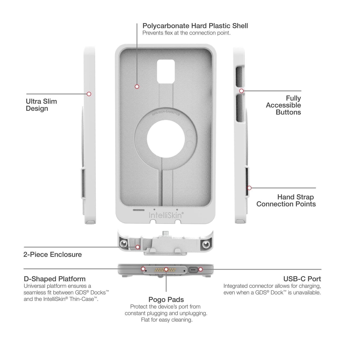 IntelliSkin® Thin-Case™ for Tab Active5 & 3 - Gray – RAM Mounts