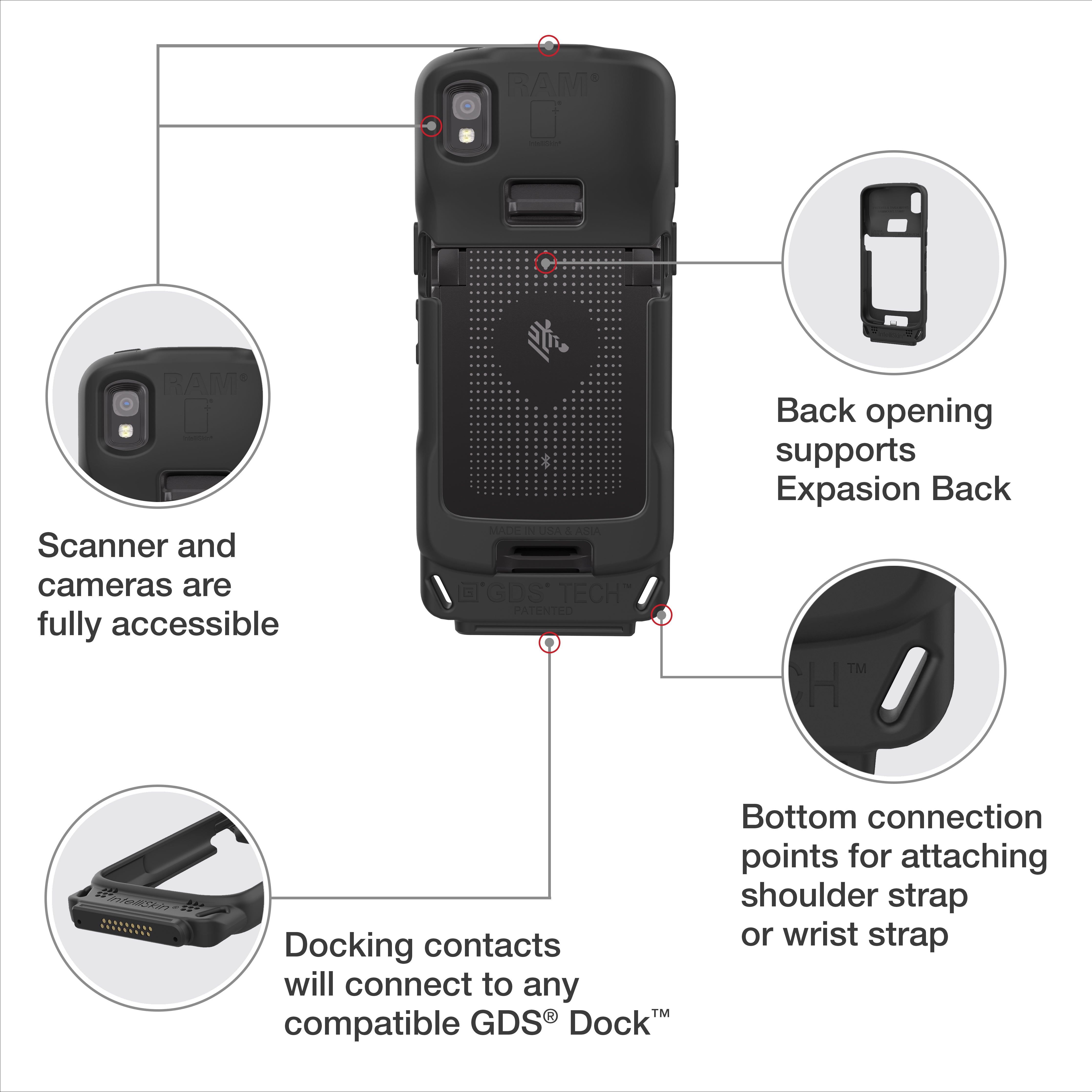 IntelliSkin® for Zebra TC22/27 – RAM Mounts