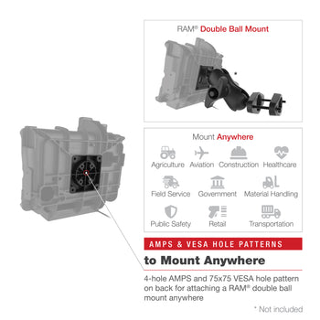 RAM® Locking Powered Dock for Panasonic FZ-A3