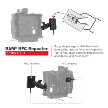 RAM® Locking Powered Dock for Panasonic FZ-A3