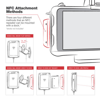 RAM® Locking USB-C Powered Dock for Tab Active5 & 3 with NFC Extender