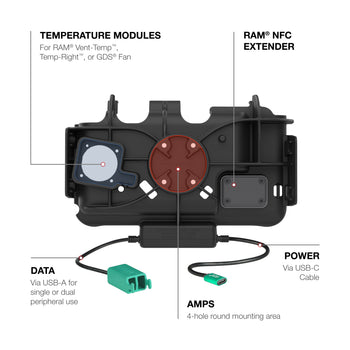 RAM® EZ Roll'r™ Modular Dual USB Dock for Samsung Tab Active5 & 3