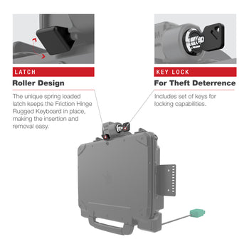 RAM® Power + Dual USB Locking Dock for Zebra ET8x 2-in-1 Tablet