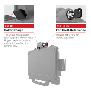 RAM® Powered Locking Dock for Zebra ET8x 2-in-1 Tablet