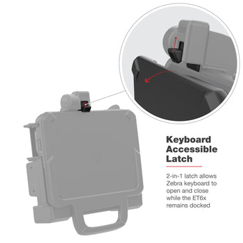 RAM® Power + Dual USB Dock for Zebra ET6x - Heated Pins