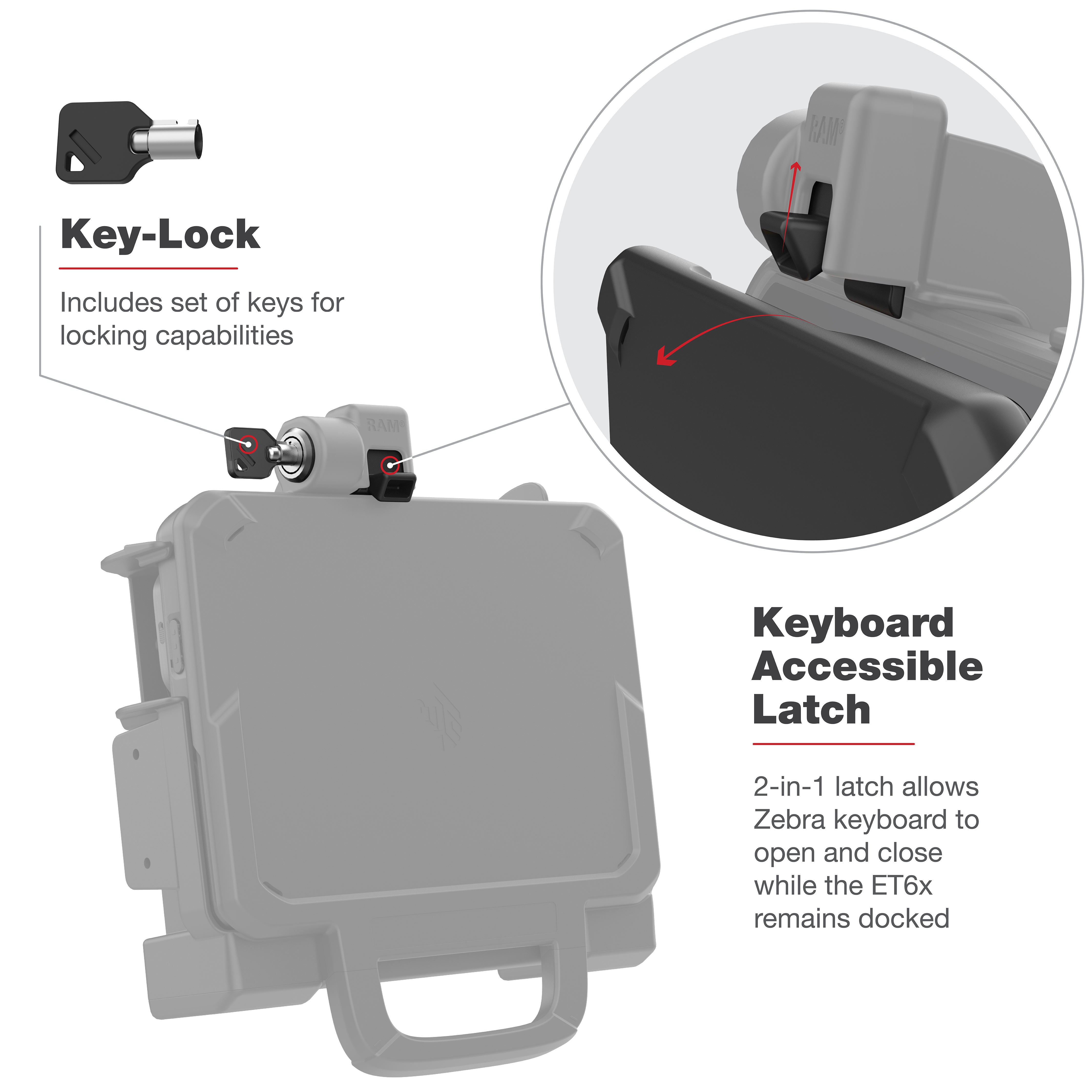RAM® Power + Dual USB Locking Dock for Zebra ET6x – RAM Mounts