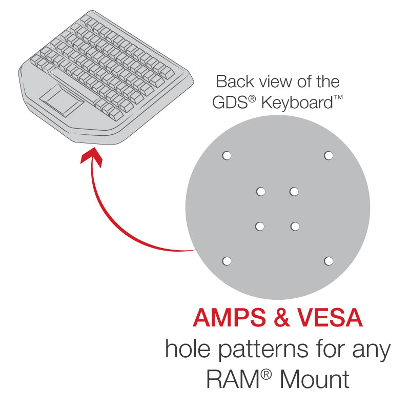 RAM-KB2-USB_5.jpg?v=1774048094