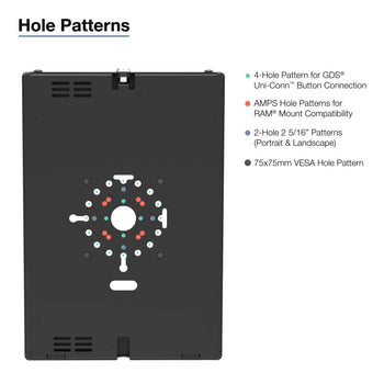 RAM® Safe-Case™ for Samsung Tab Active5 Pro