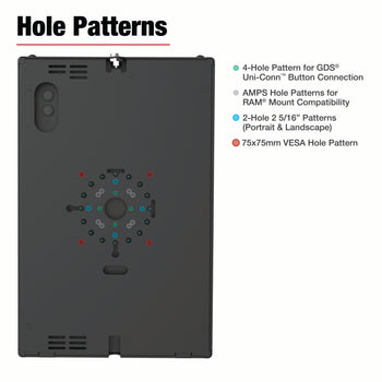 RAM® Safe-Case™ for Samsung Galaxy Tab S10 & S10+