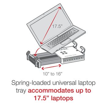 RAM® No-Drill™ Laptop Mount for '20-26 Ford Police Interceptor Utility