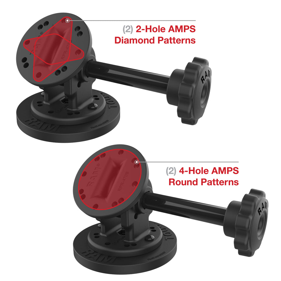 RAM® Single Pivot Magnetic Mount with Knob – RAM Mounts