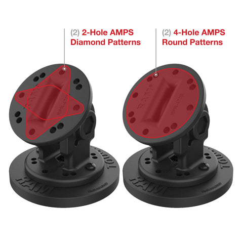 RAM® Single Pivot Magnetic Mount – RAM Mounts