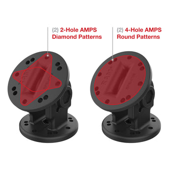 RAM® Single Pivot Mount