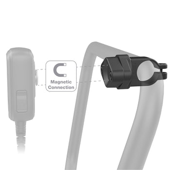 RAM® Magnetic Microphone Adapter with Composite Rail Base