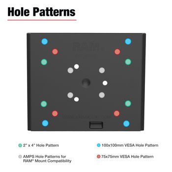 RAM® Slide-N-Lock™ Universal Dock Plate