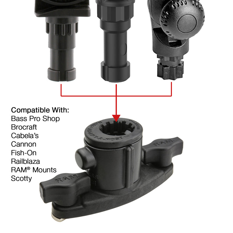 ram tube jr fishing rod holder RAM® Jr.™ with RAM® Universal Adapt-A-Post™ Dual T-Bolt Track Base – Mounts Model:HG-100-A Soft plastic lizard Reaction Tackle Braided Fishing The RAP