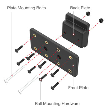 RAM® Dashboard Mounting Plate for '18-26 Freightliner Cascadia
