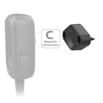 RAM® Magnetic Microphone Adapter