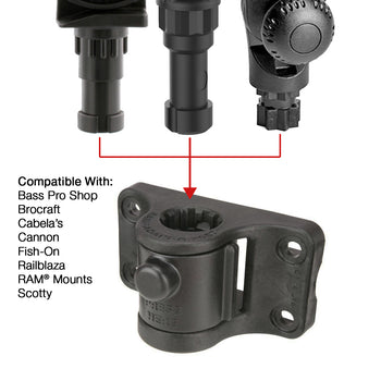 RAM® Universal Adapt-A-Post™ Bulkhead Drill-Down Base