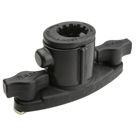 RAM Mount RAP-354U-TRA1 kit di fissaggio RAM Mount RAP-354U-TRA1 kit di fissaggio