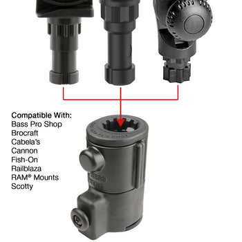 RAM® Universal Adapt-A-Post™ Track Base