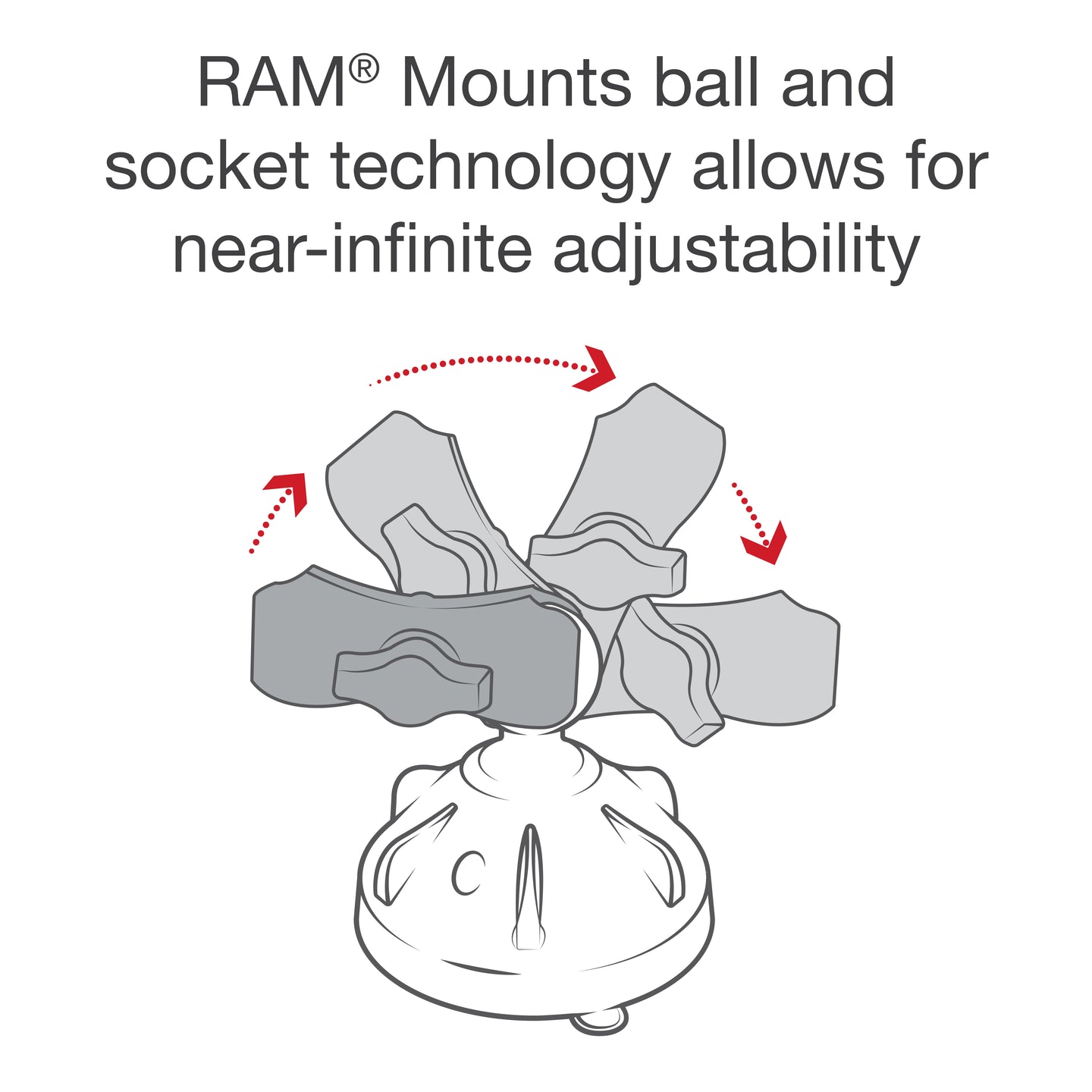RAM® X-Grip® Phone Mount with Low-Profile Suction Cup - Short – RAM Mounts