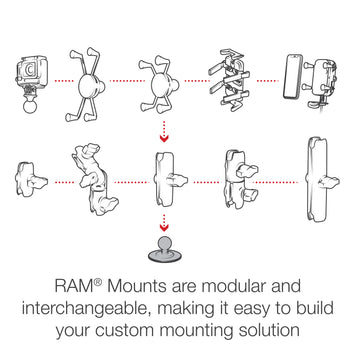 RAM Mount RAP-B-378-238U Kit Fissaggio Con Base Adesiva Flex E Sfera 1 Pollice
