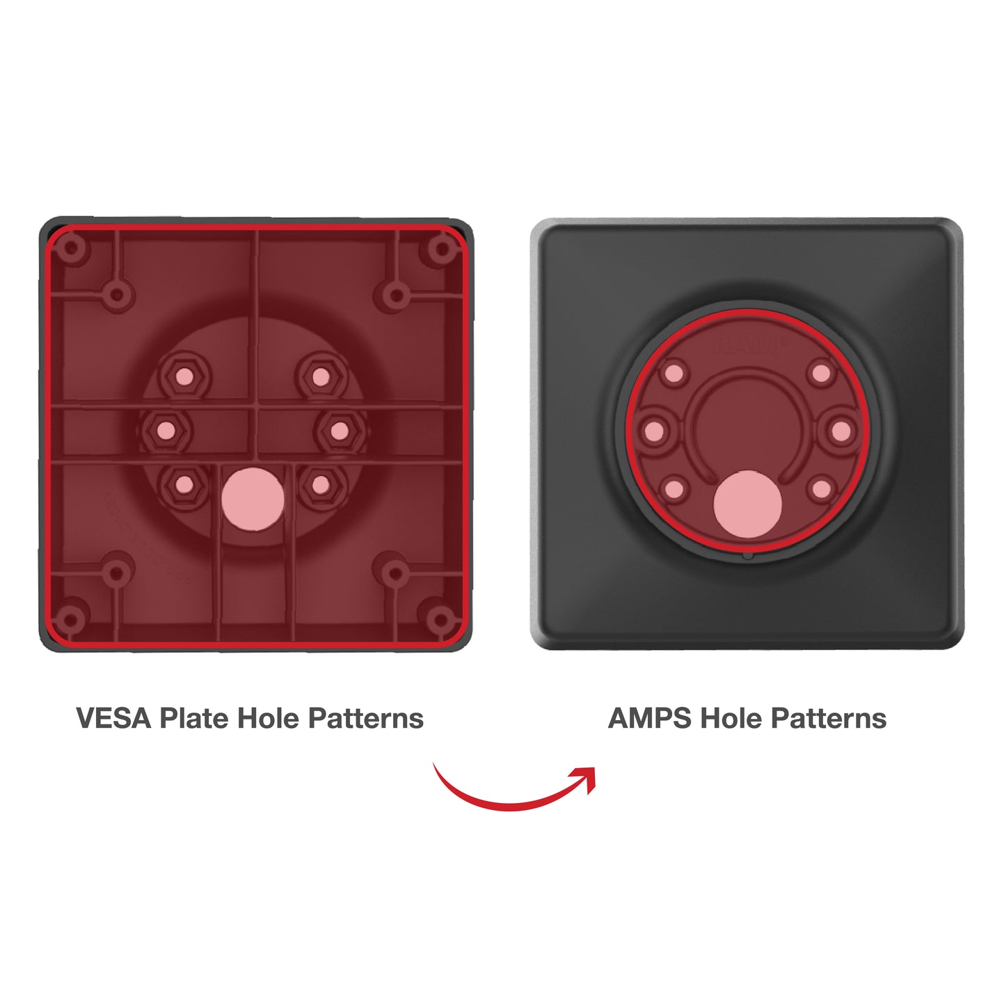RAM® 100mm & 75mm VESA to AMPS Hole Pattern Adapter Plate – RAM Mounts