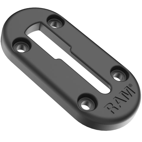 RAM® Tough-Track™ - Top-Loading Composite 2.43