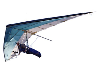Mounting Solutions for Aviation Sports | RAM® Mounts