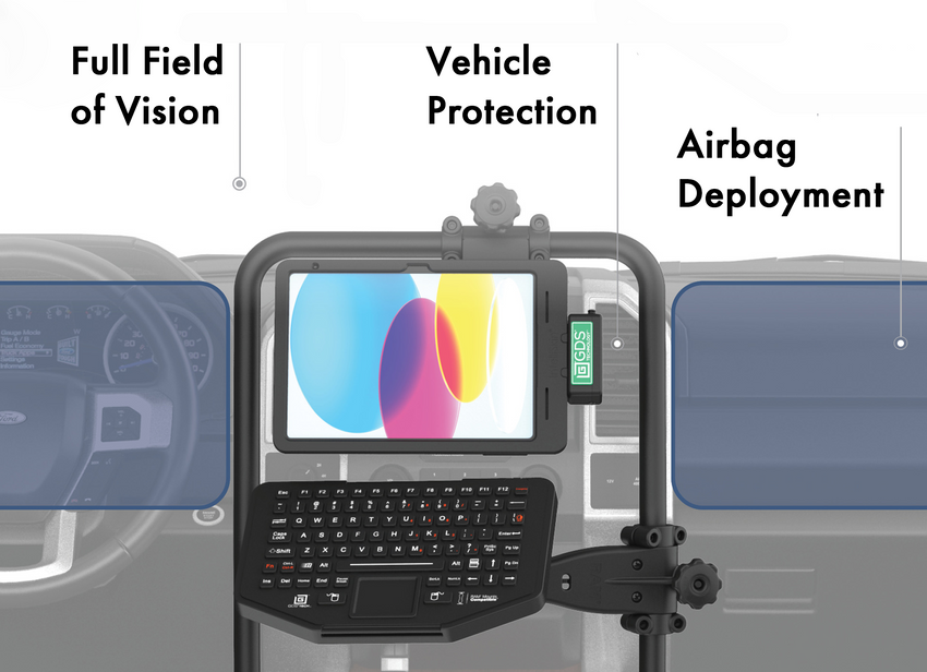Image depicting a render of a tough bar placed in a Ford truck. The tough bar has an apple device in an Intelliskin and a keyboard attached to it. There are blocks showing that the tough bar allows for safe airbag deployment, a full field of vision, and protects the vehicle.
