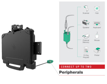 Zebra ET80/ET85 Docks and Mounts – RAM Mounts