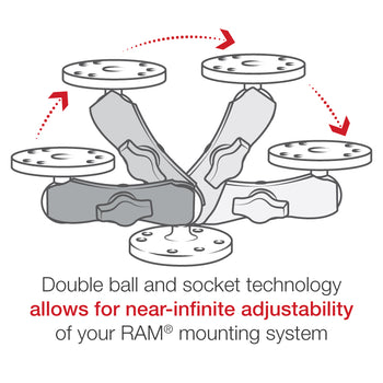 RAM® Universal Double Ball Mount with Two Round Plates - B Size Medium