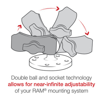 RAM® Double Socket Arm - B Size Short