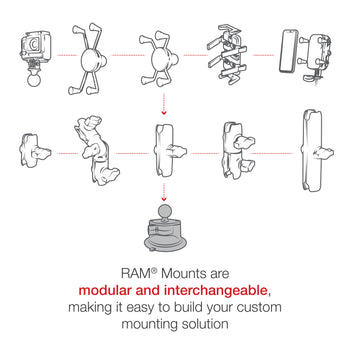 Build Your RAM Mount System