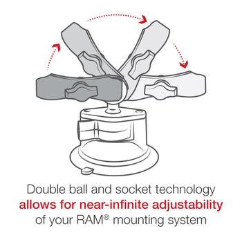RAM® Twist-Lock™ Suction Cup Base with Double Socket Arm