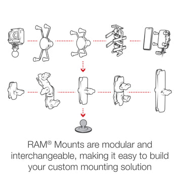 RAM® 3.5 Double Sided Adhesive Pad – RAM Mounts